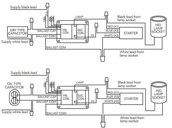 How To Install A Hid Ballast