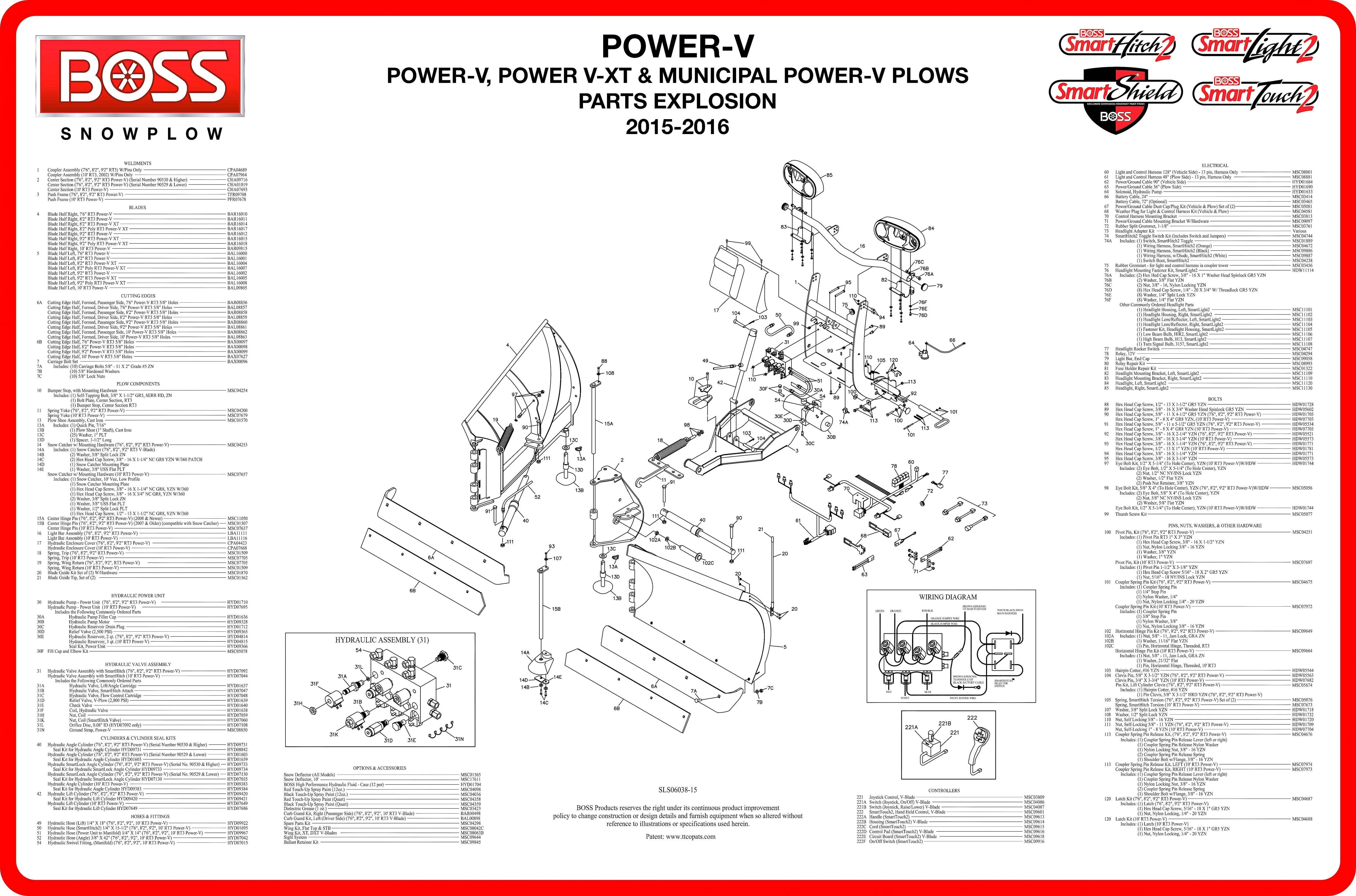 How To Install Boss Plow Wiring Diagram Meyer Plow Diagram