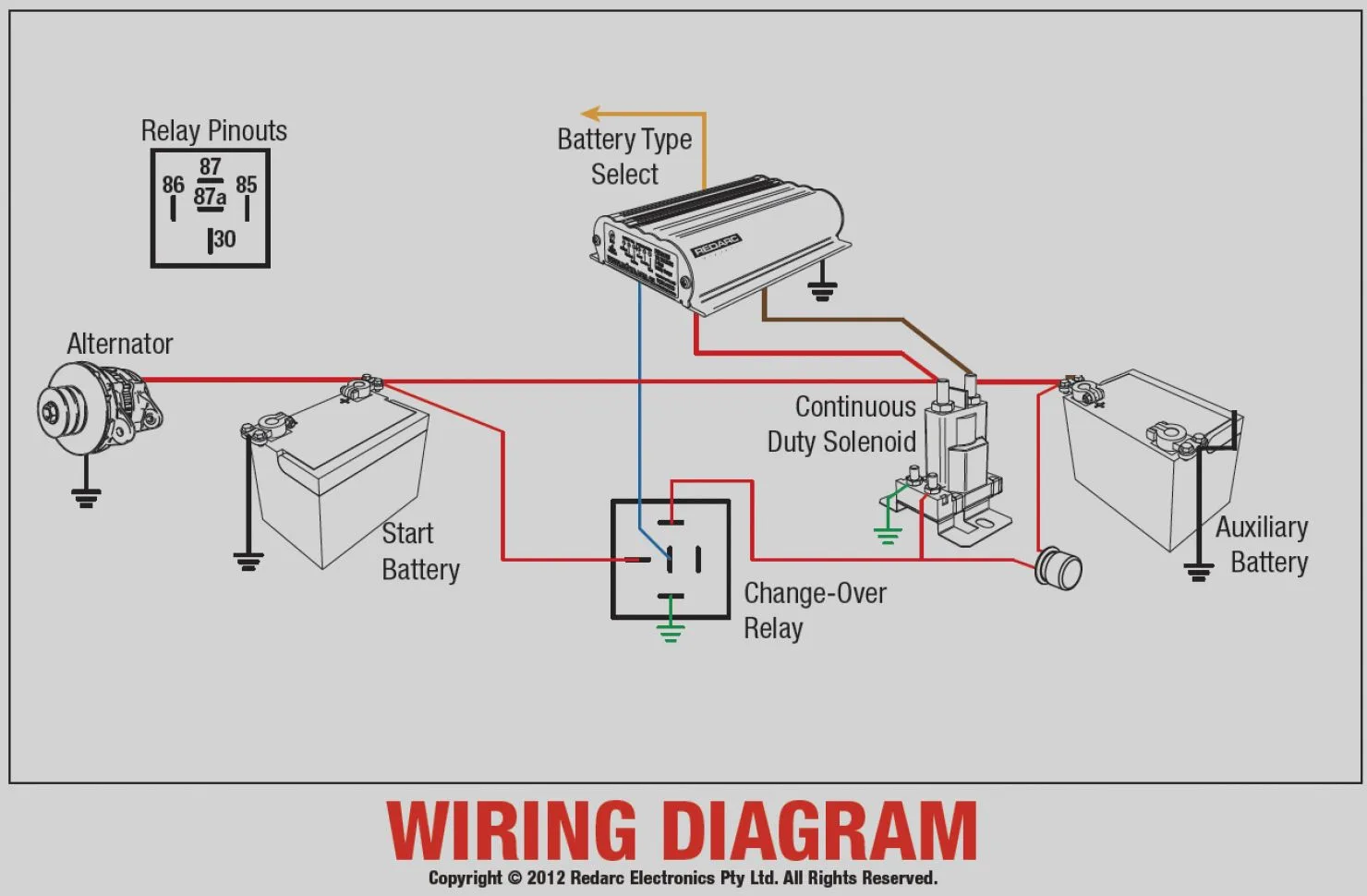 How To Install Dual Battery Isolator