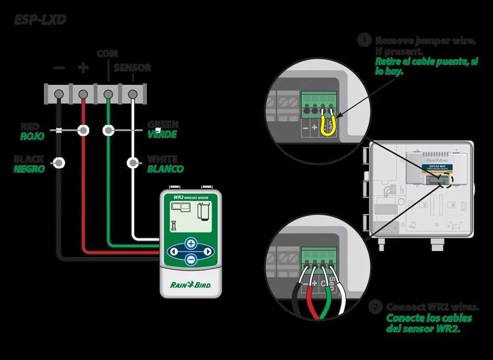 How To Install Rainbird Sprinkler System A Step By Step Wiring Diagram Guide