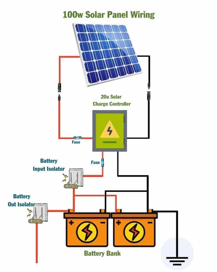 How To Install Solar Panels Wiring Diagram