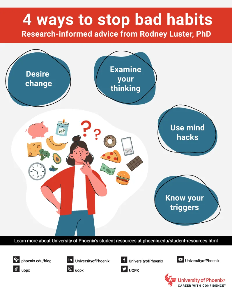 How To Kick Bad Habits University Of Phoenix