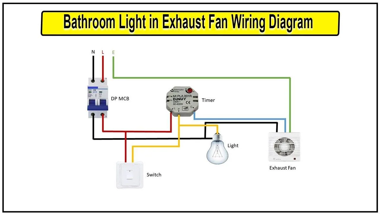 How To Make Bathroom Light In Exhaust Fan Wiring Diagram Exhaust Fan Wiring Connection
