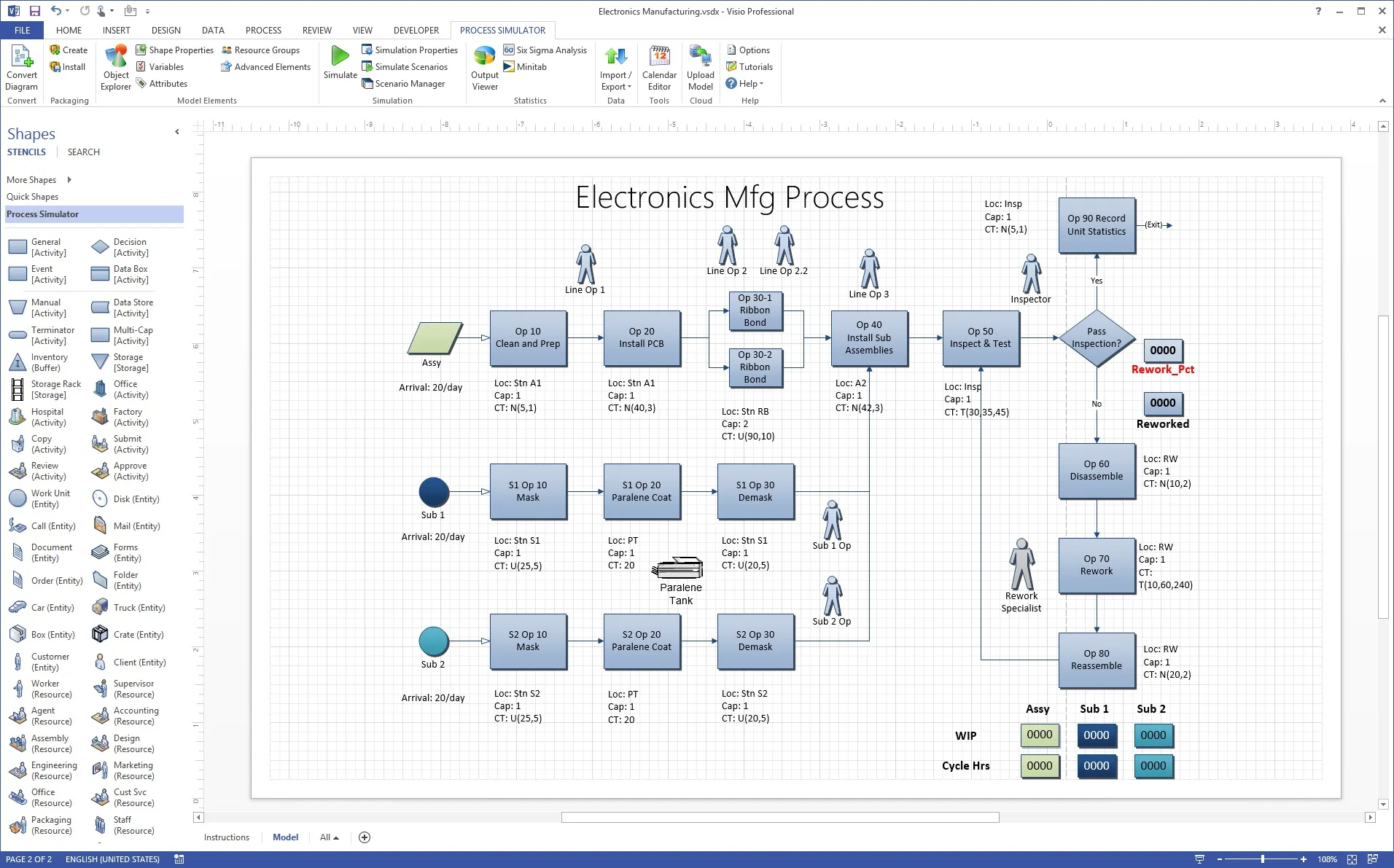 How To Make Data Flow Diagram In Visio 2010 Data Flow Diagra
