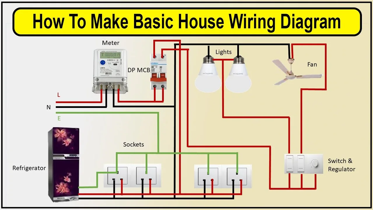 How To Make Electrical Single Line Diagram Installation Diag