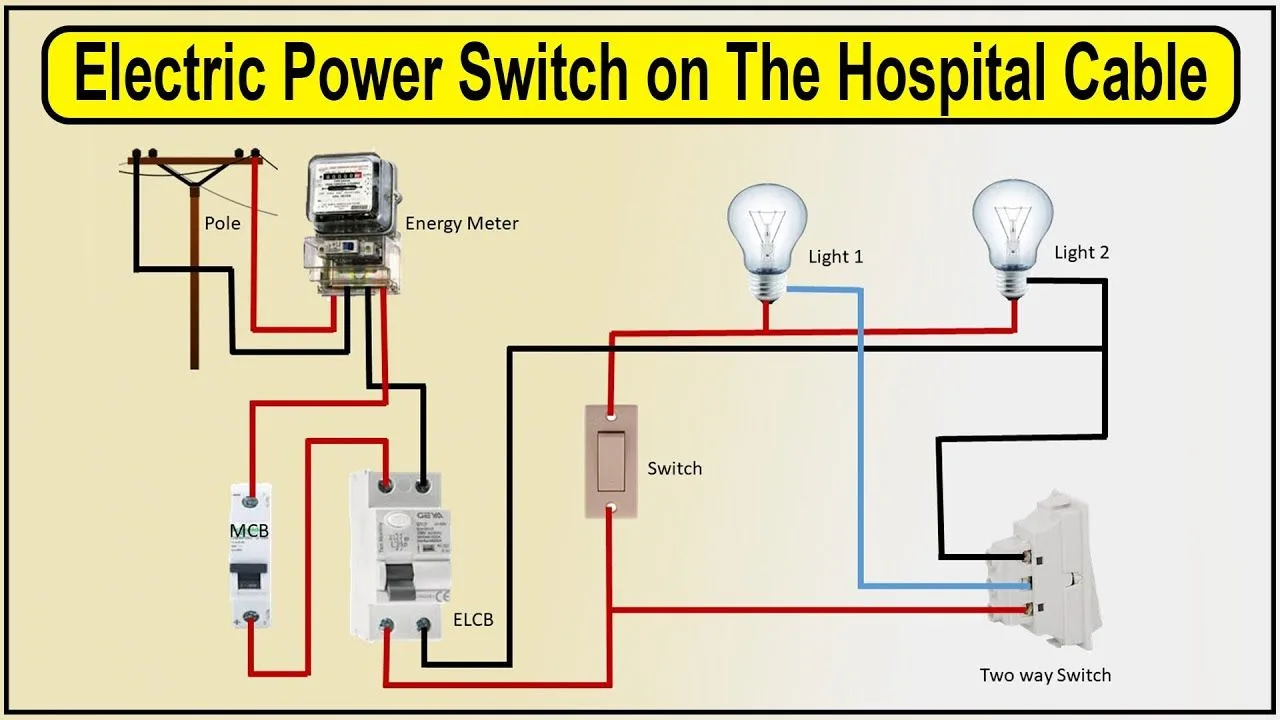 How To Make Hospital Wiring Connection Diagram Hospital Wiring Diagram Electrical Wiring