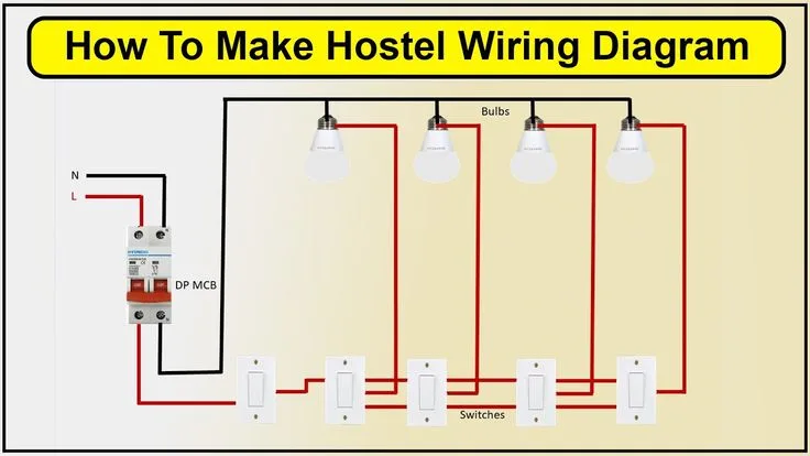 How To Make Hostel Wiring Diagram Hostel Wiring Hostel Room The Warden Sleep Early Switches