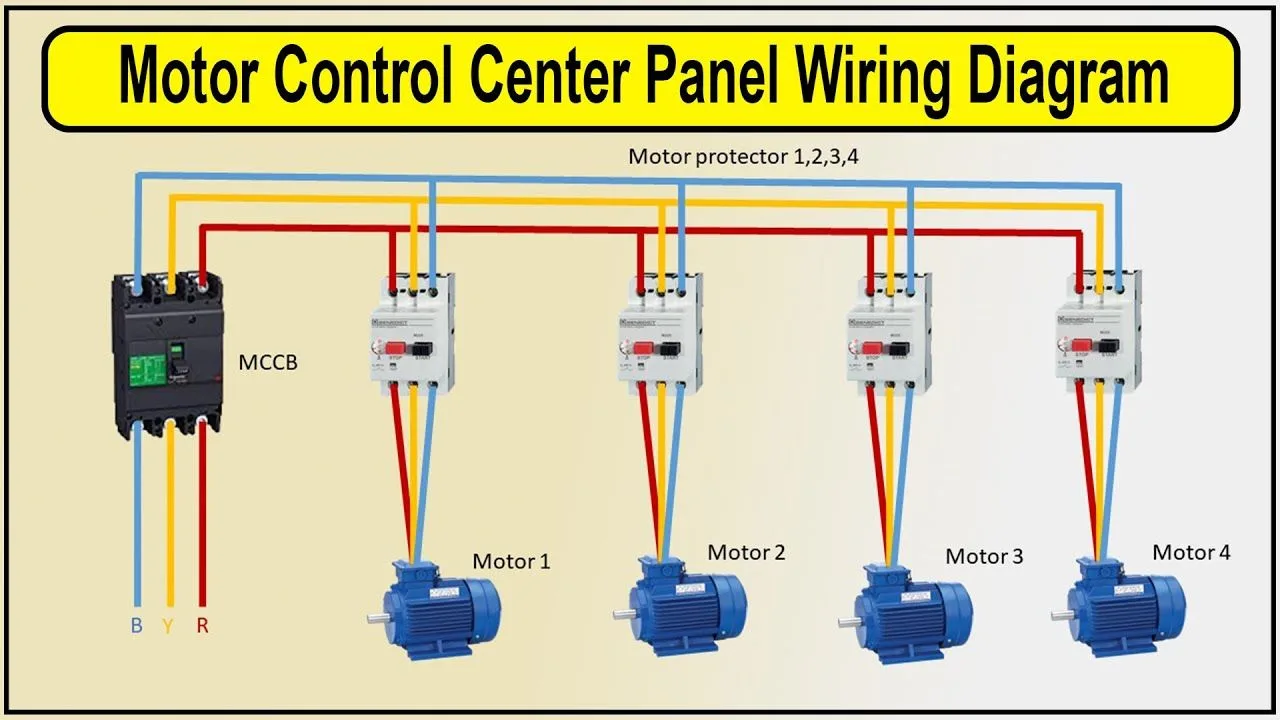 How To Make Motor Control Center Panel Wiring Diagram 3 Phase Motor Control Circuit Wiring