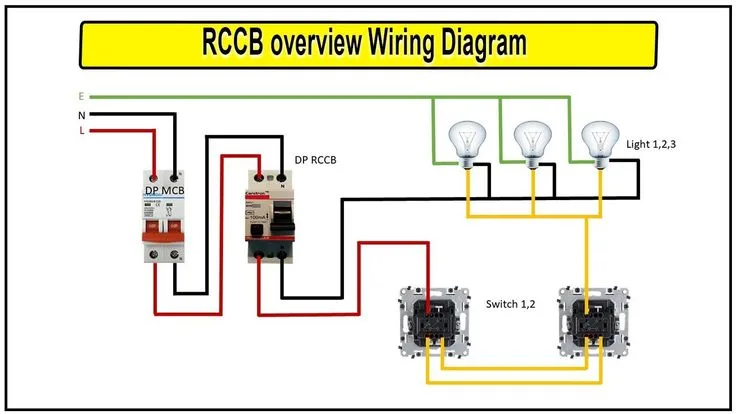 How To Make Rccb Overview Wiring Diagram Residual Current Circuit Breaker Circuit Breakers
