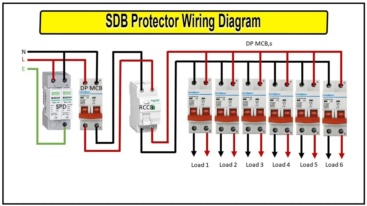 How To Make Sdb Protector Wiring Diagram Surge Protection Device Wiring Diagram