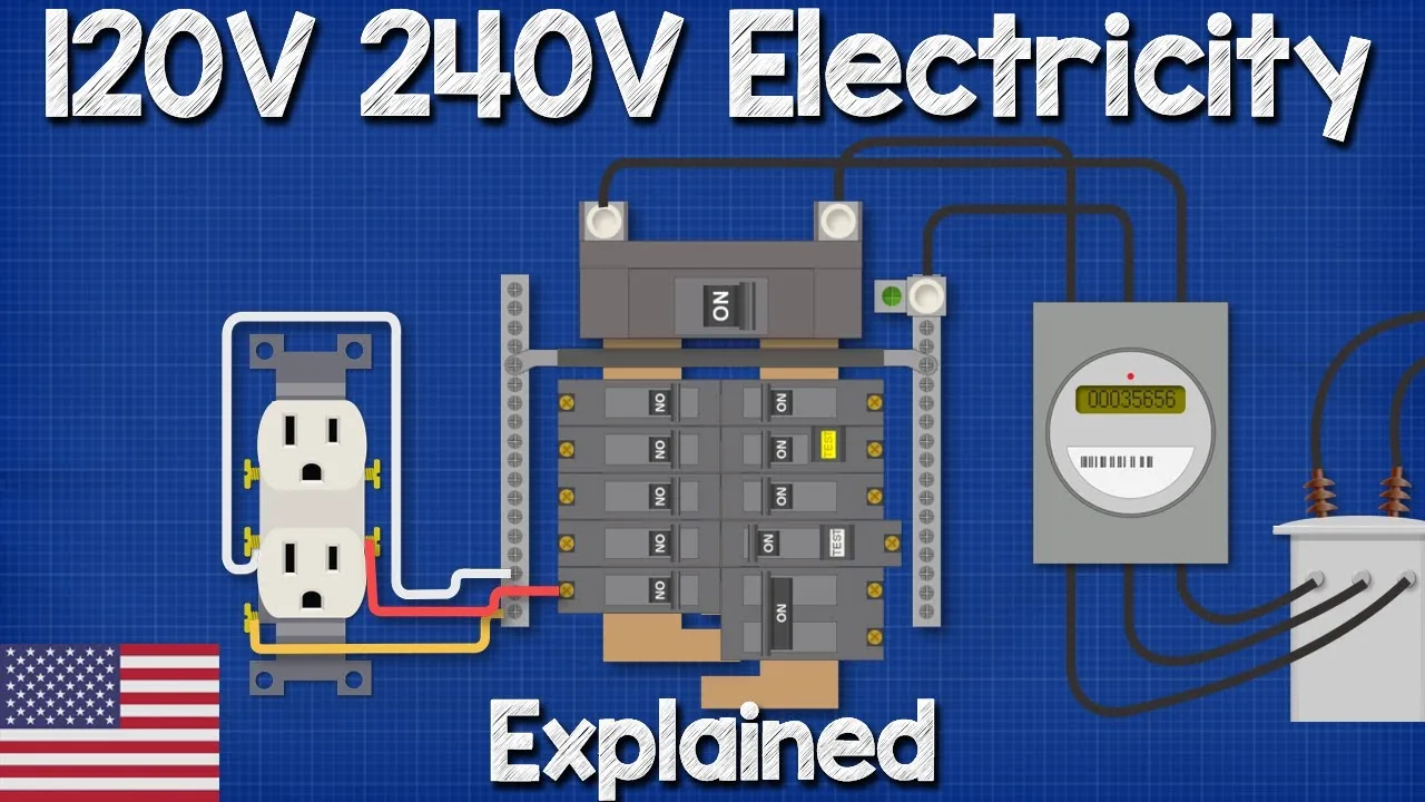 How To Read 240 Volt Wiring Diagrams Understanding 240V Ac P