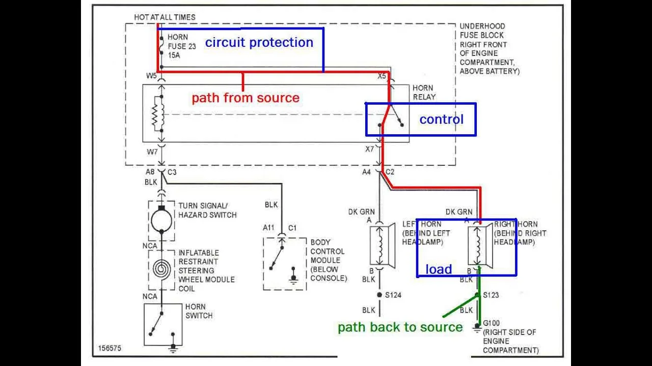 How To Read Auto Electrical Wiring Diagrams