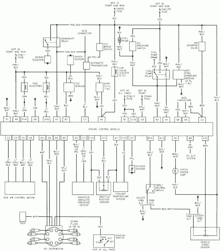 How To Read Fleetwood Discovery Motorhome Wiring Diag