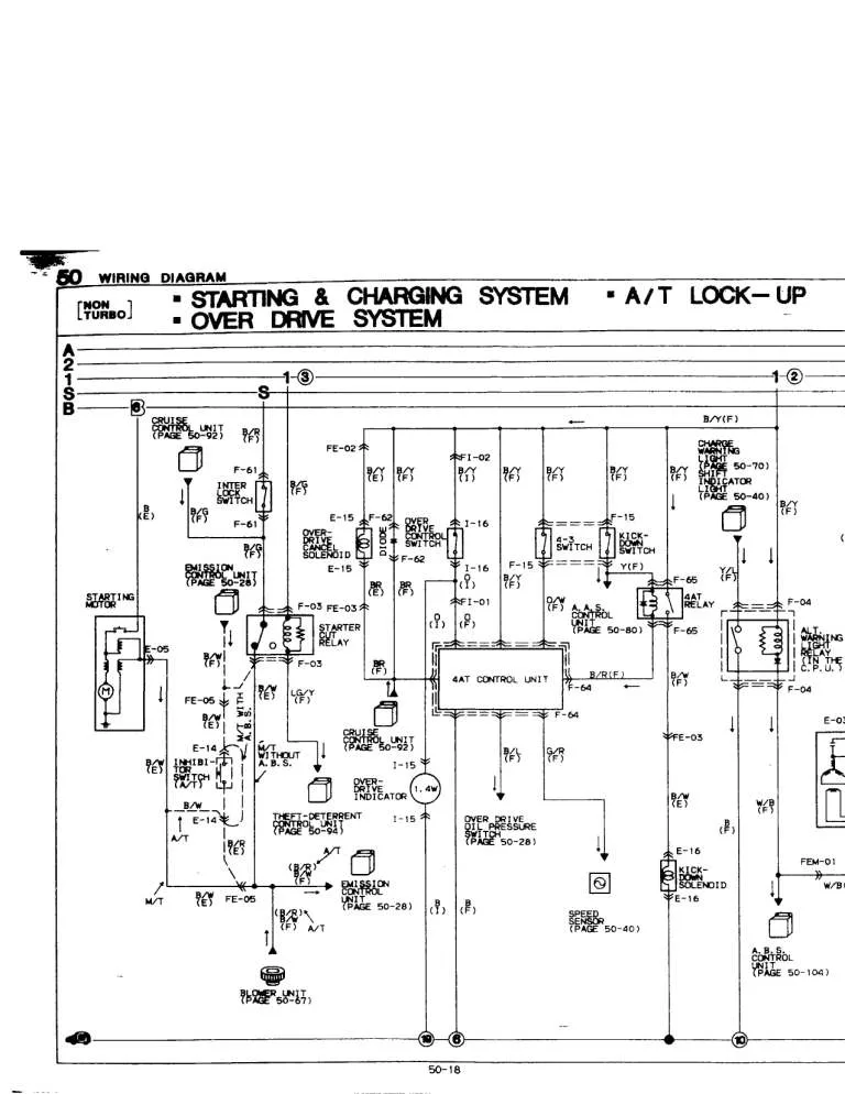 How To Read Haynes Manual Wiring Diagrams Wiring Diagram