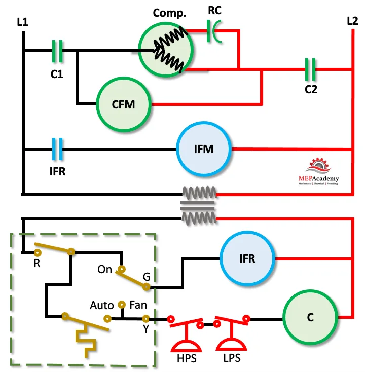 How To Read Hvac Ladder Diagrams Wiring Boards