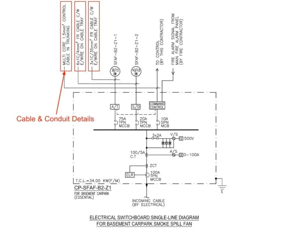 How To Read Hvac Wiring Diagrams Control Panel Aircondlounge
