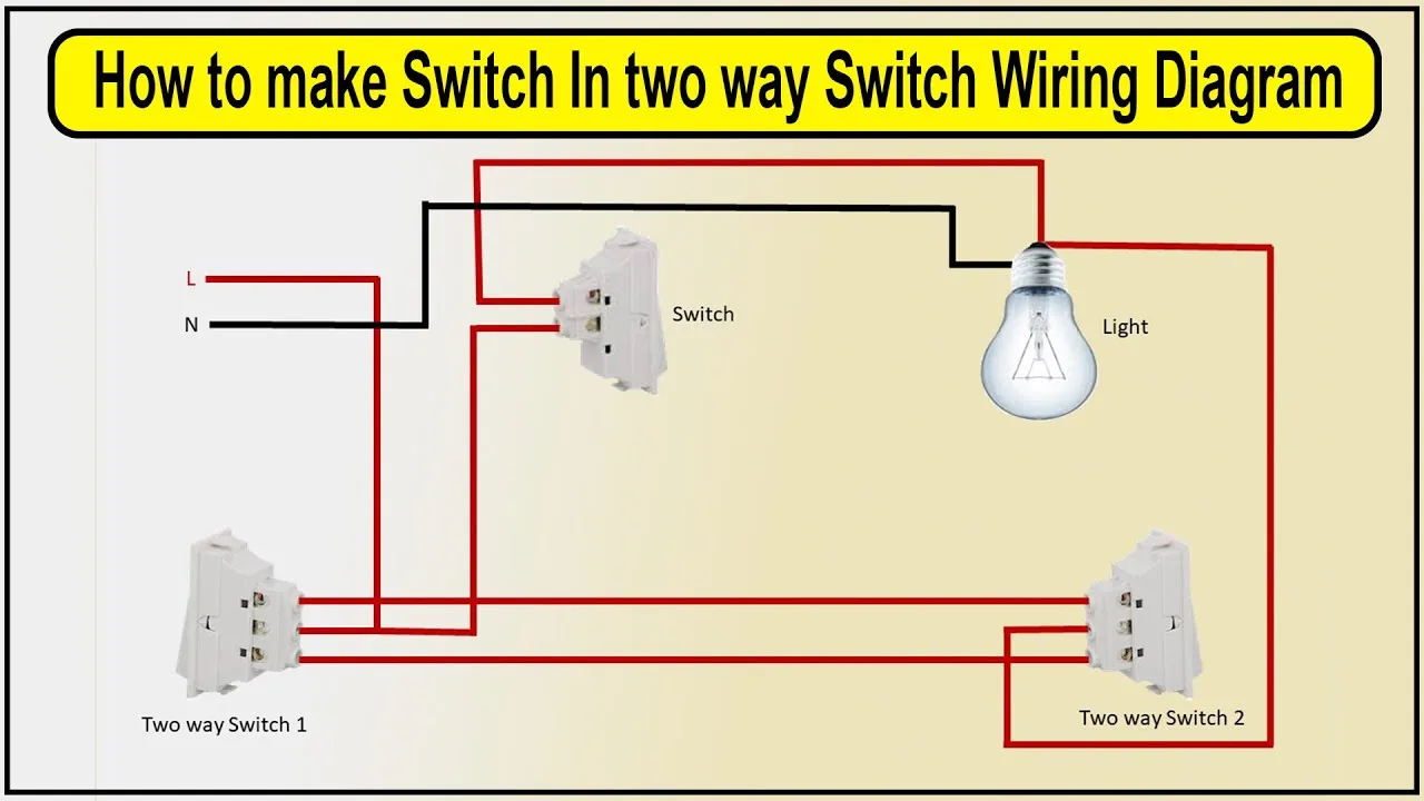 How To Read Switch Diagrams Rocker Switch Wiring Diagram For