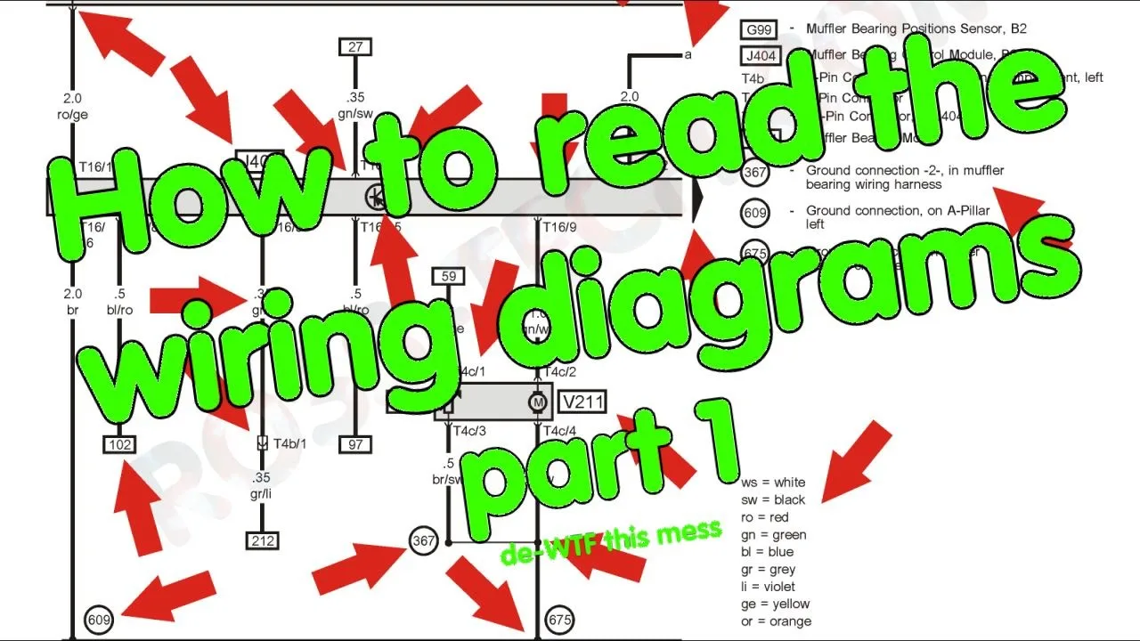 How To Read Wiring Diagrams For Dummies