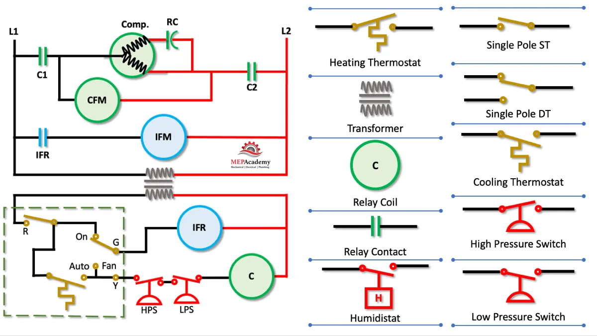 How To Read Wiring Diagrams In Hvac Systems Mep Academy