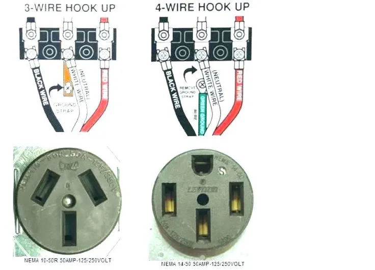 How To Run 240V Wiring