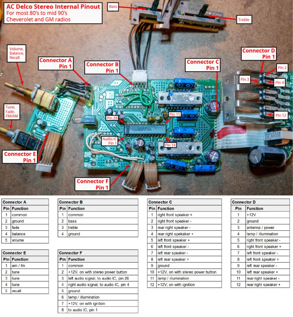 How To Set Clock On Delco Car Stereo At Mickey Munos Blog