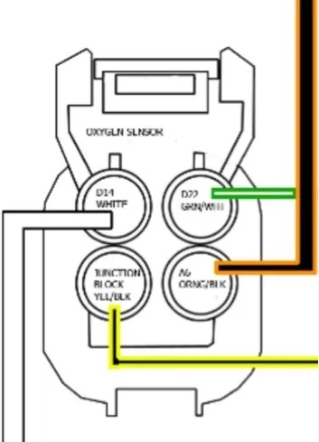 How To Test O2 Sensor With 4 Wires 4 Wire Oxygen Sensor Diagram