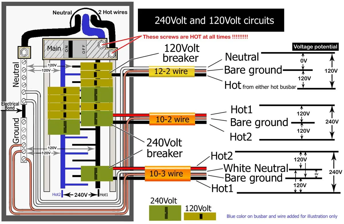 How To Wire 110V Outlets In Series