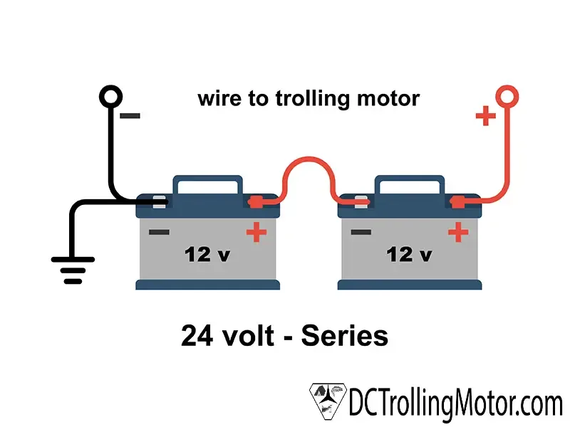 How To Wire 24V Trolling Motor Batteries