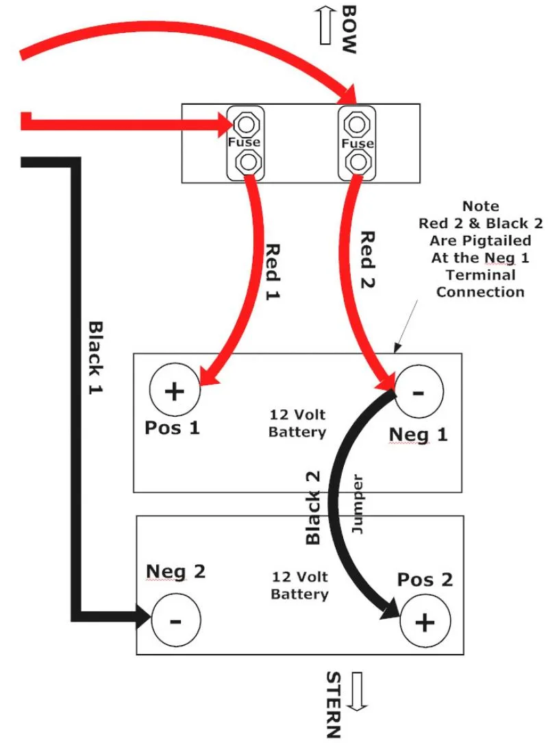 How To Wire 24V Trolling Motor Plug
