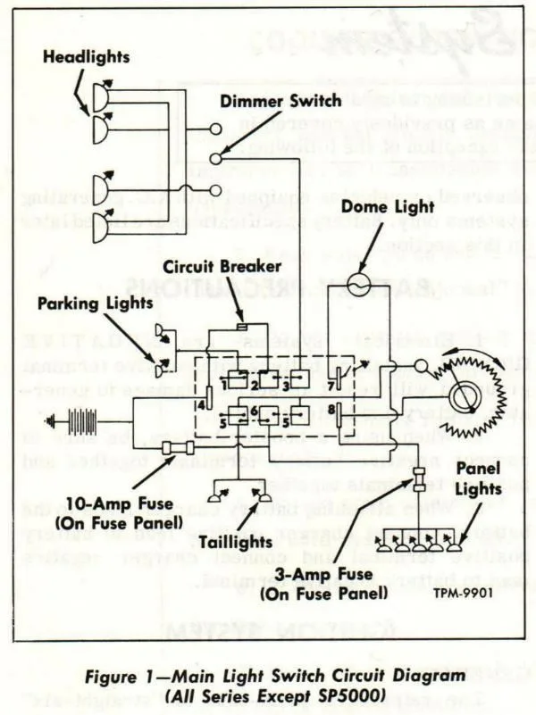 How To Wire A 1960 Chevy Truck