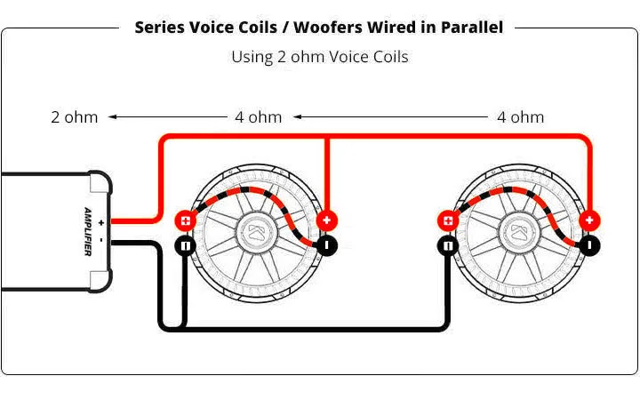 How To Wire A 2 Ohm Subwoofer