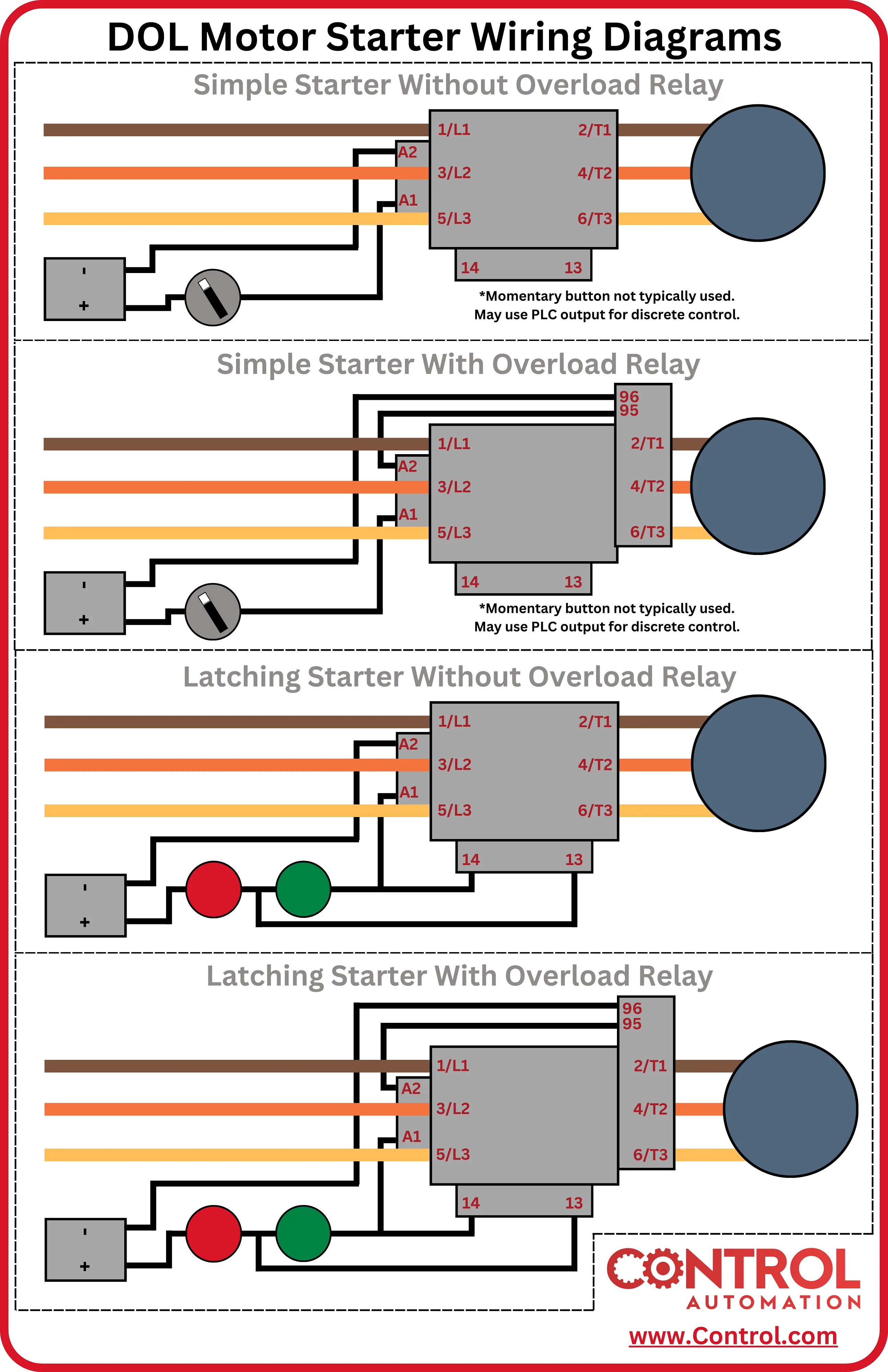 How To Wire A 3 Phase Magnetic Starter