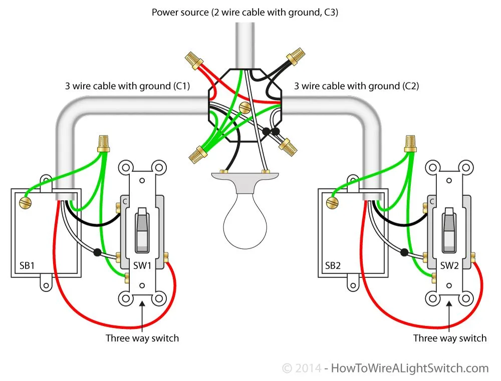 How To Wire A 3 Pole Light Switch