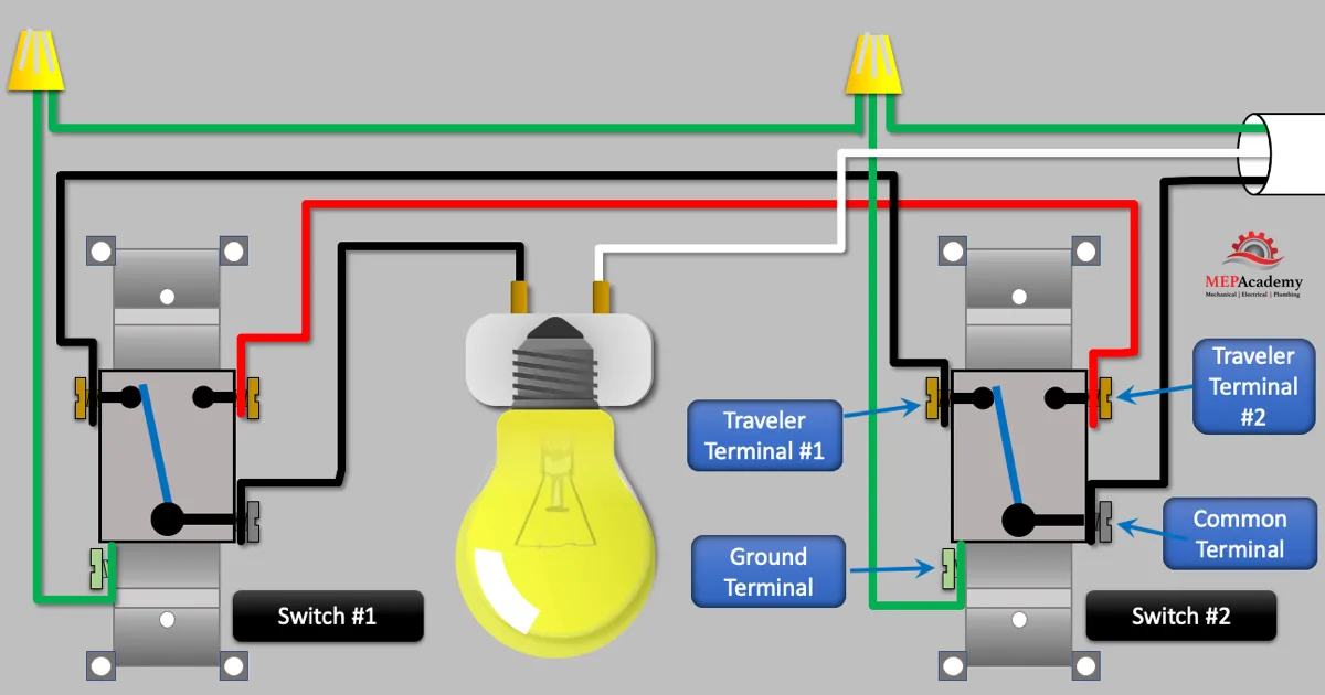 How To Wire A 3 Way Switch Diagram With 2 Lights