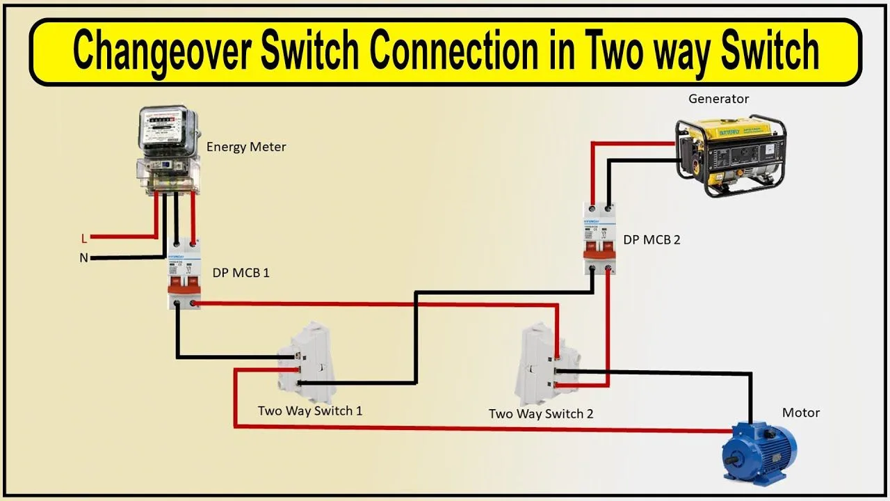 How To Wire A Changeover Switch In Two Way Switch Wiring Diagram