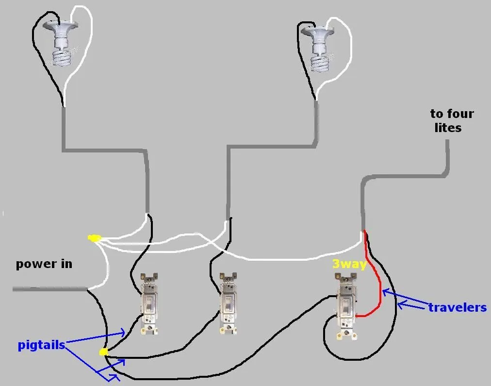 How To Wire A Double Light Switch Diagram