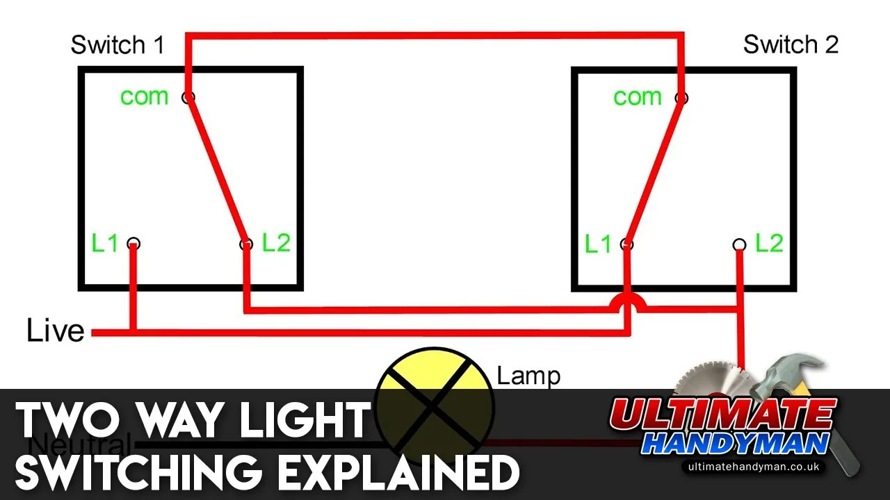 How To Wire A Double Light Switch Diagram Uk 2 Way Lighting