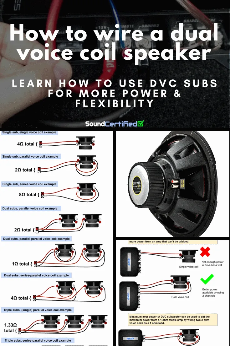 How To Wire A Dual Voice Coil Speaker Subwoofer Wiring Diagrams Subwoofer Wiring Car Audio