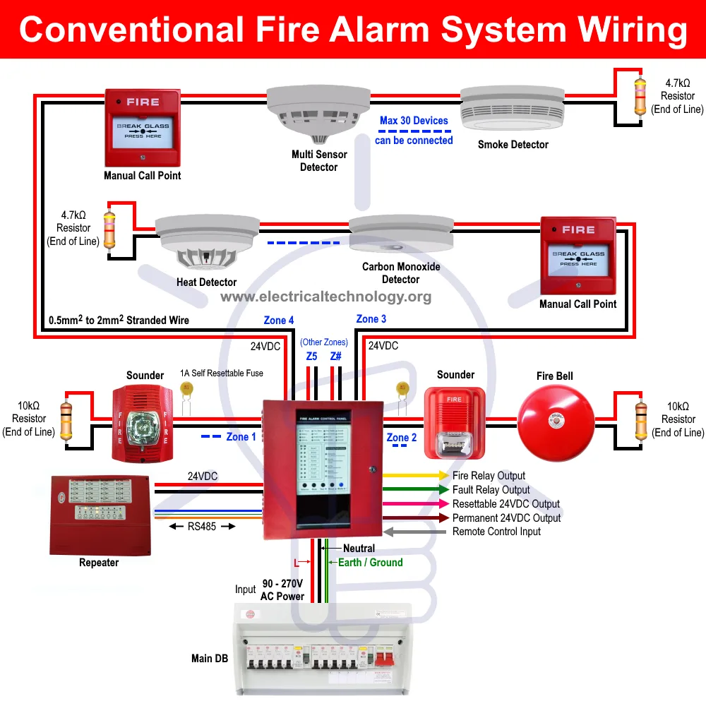 How To Wire A Fire Alarm System