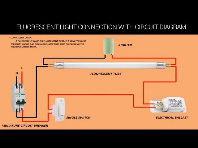 How To Wire A Fluorescent Light Fixture With A Diagram