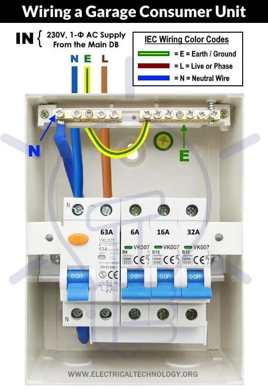 How To Wire A Garage Consumer Unit Wiring Rcd In Garage Cu Home Electrical Wiring The Unit