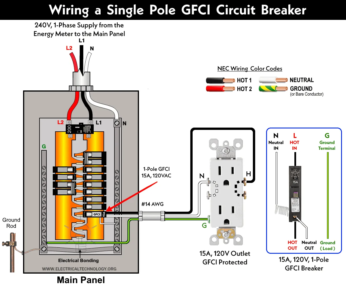 How To Wire A Gfci Circuit Breaker 1 Phase And 3 Phase