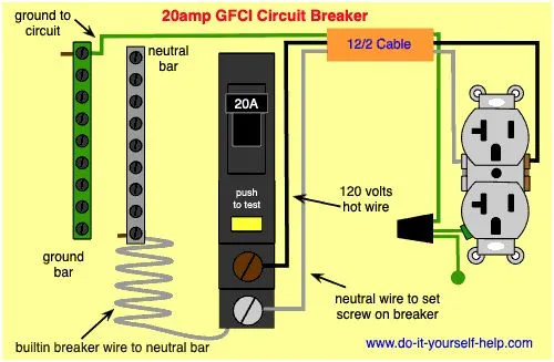 How To Wire A Gfci Circuit Breaker