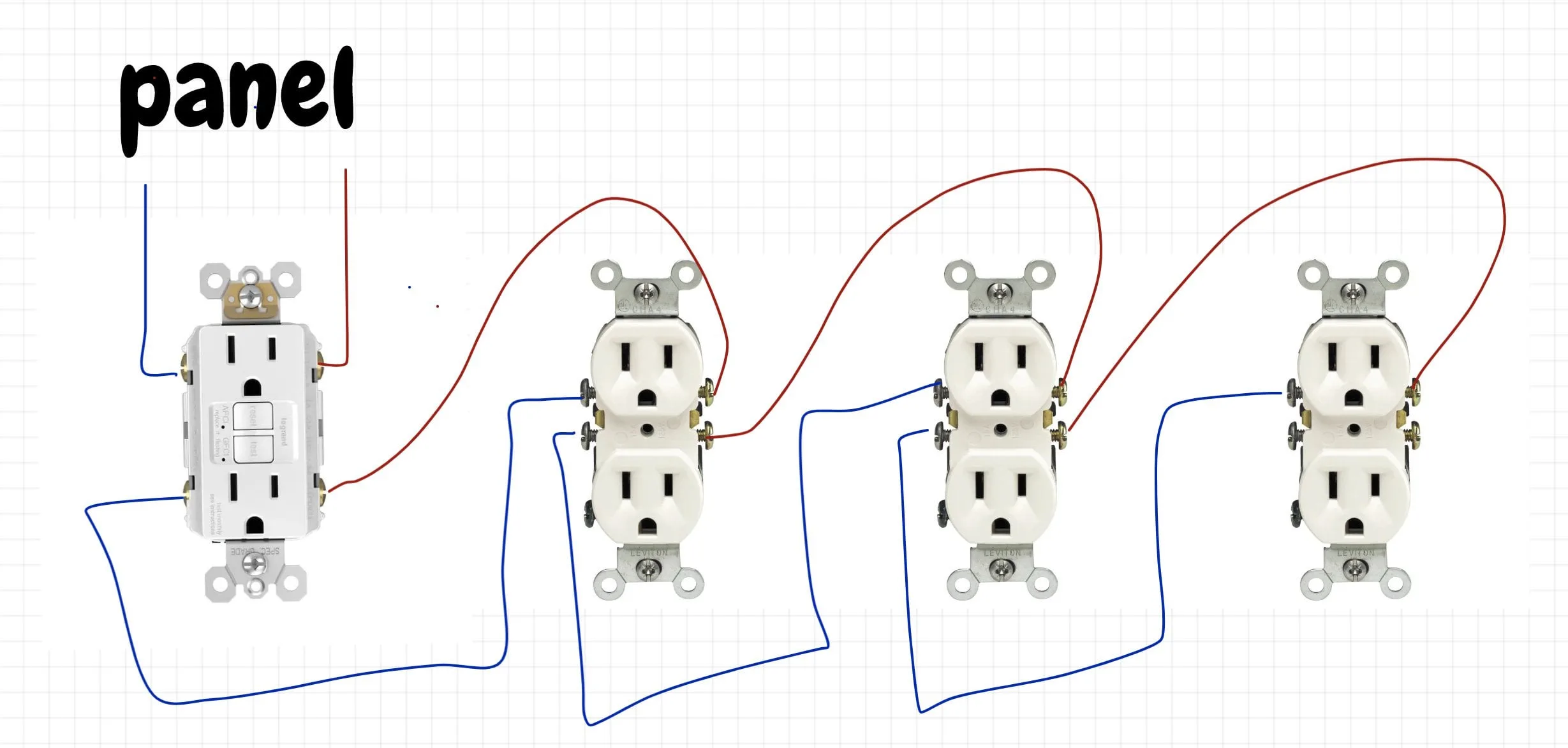 How To Wire A Gfci Outlet Gfci Wiring Circuit Diagram