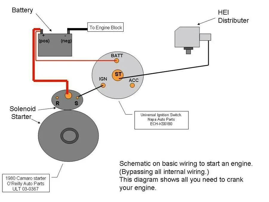 How To Wire A Gm Starter