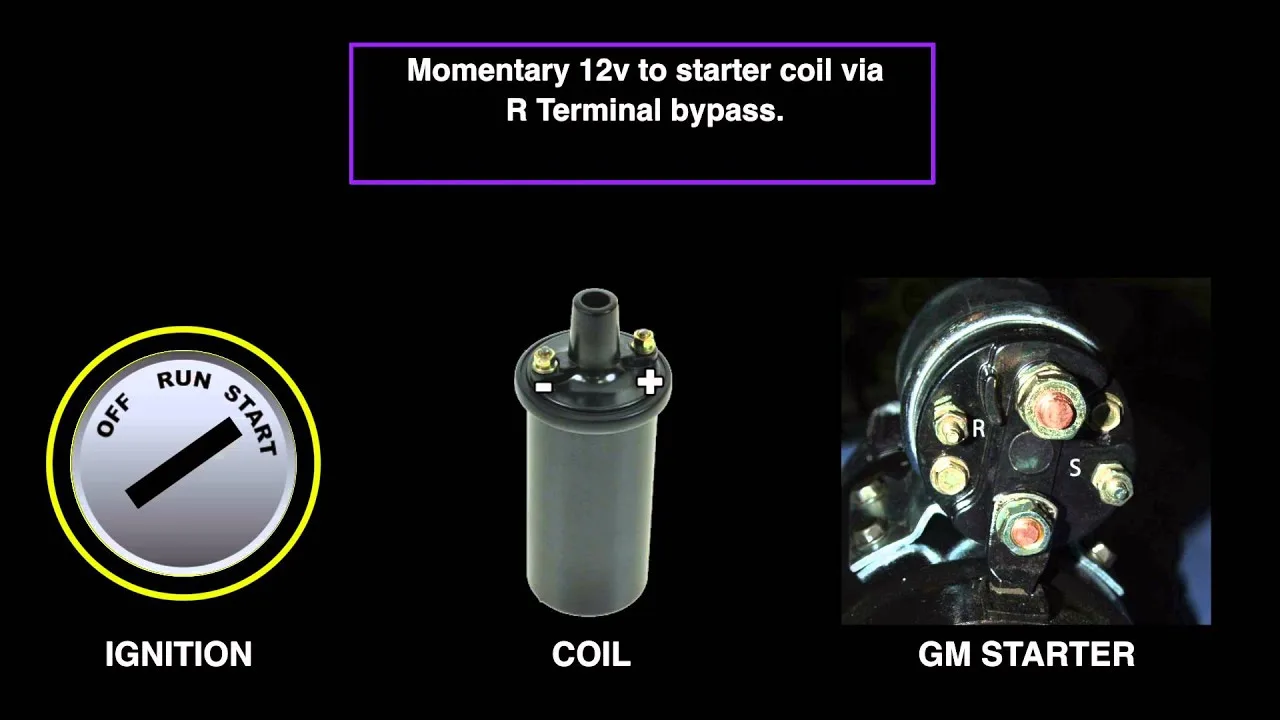 How To Wire A Gm Starter Solenoid