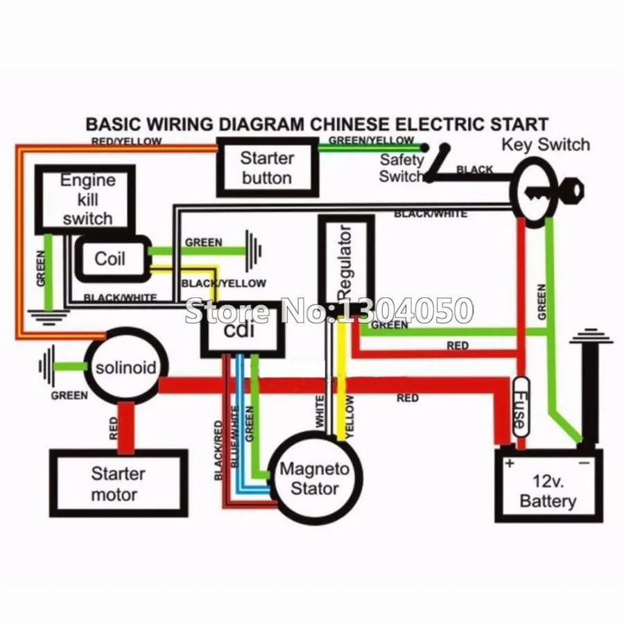 How To Wire A Gy6 Dc Cdi Step By Step Guide With Diagram Moo Wiring
