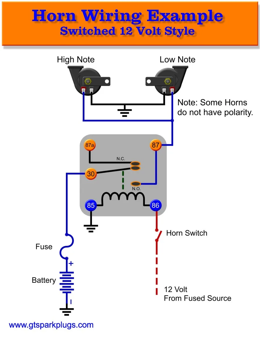 How To Wire A Horn Relay Diagram