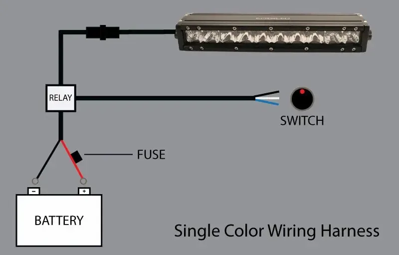 How To Wire A Light Bar Installation Of Led Light Bars Black Oak Led
