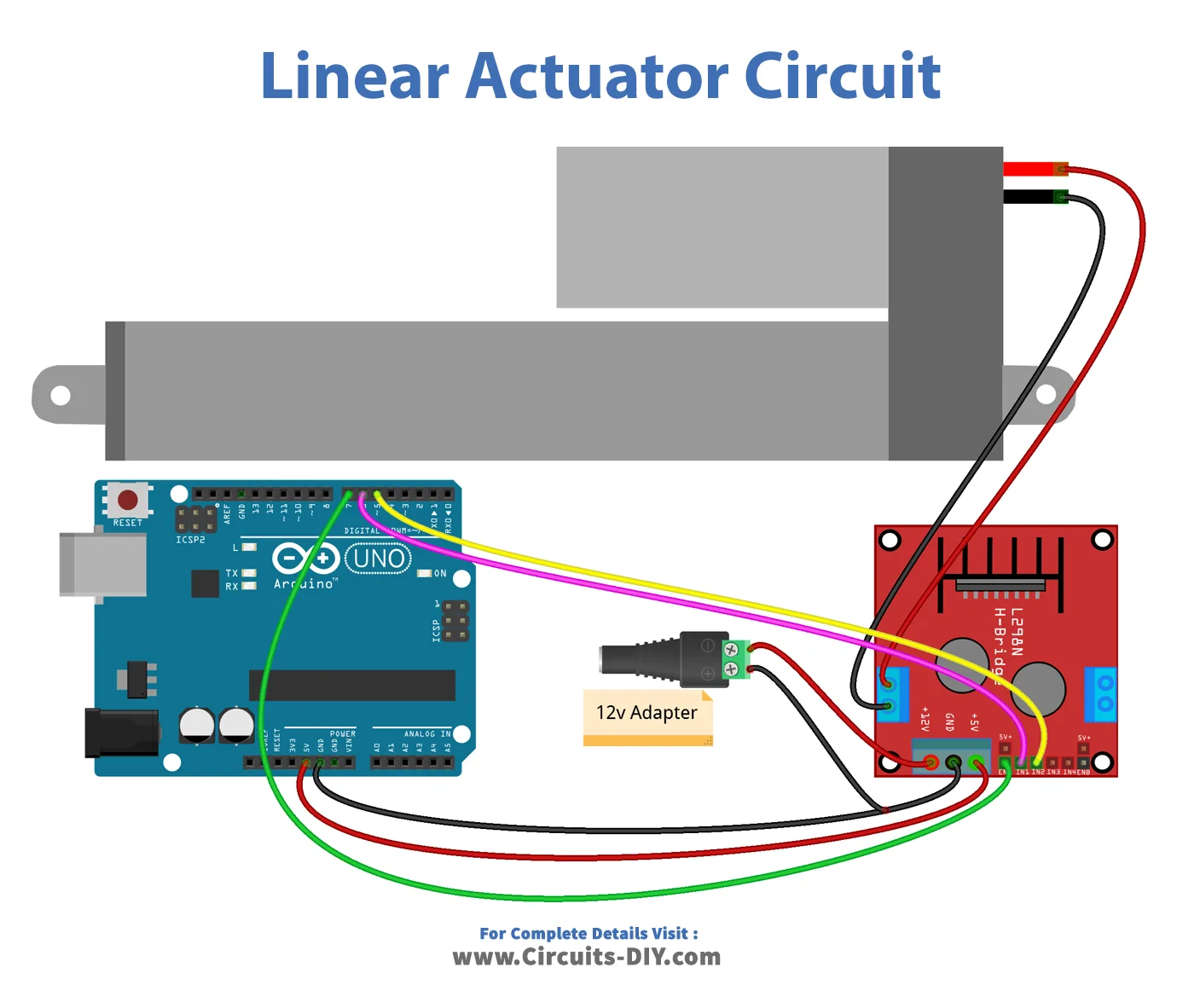 How To Wire A Linear Actuator At Jon Lefebre Blog